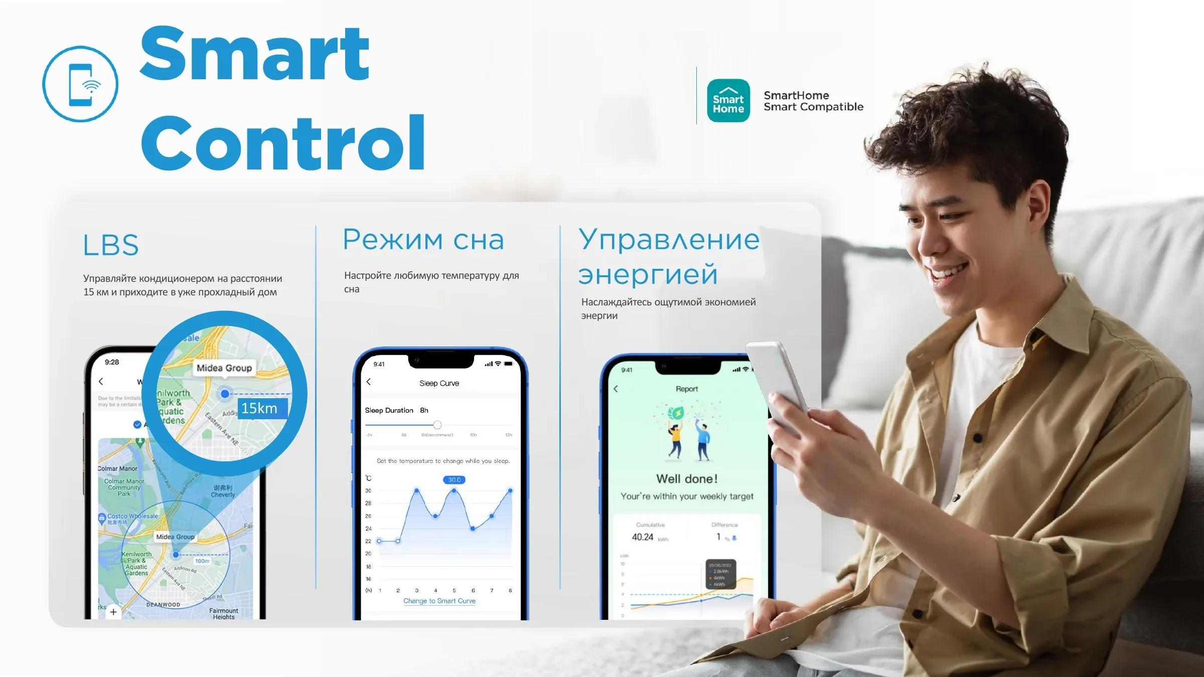Настенный кондиционер Alba Pro 18