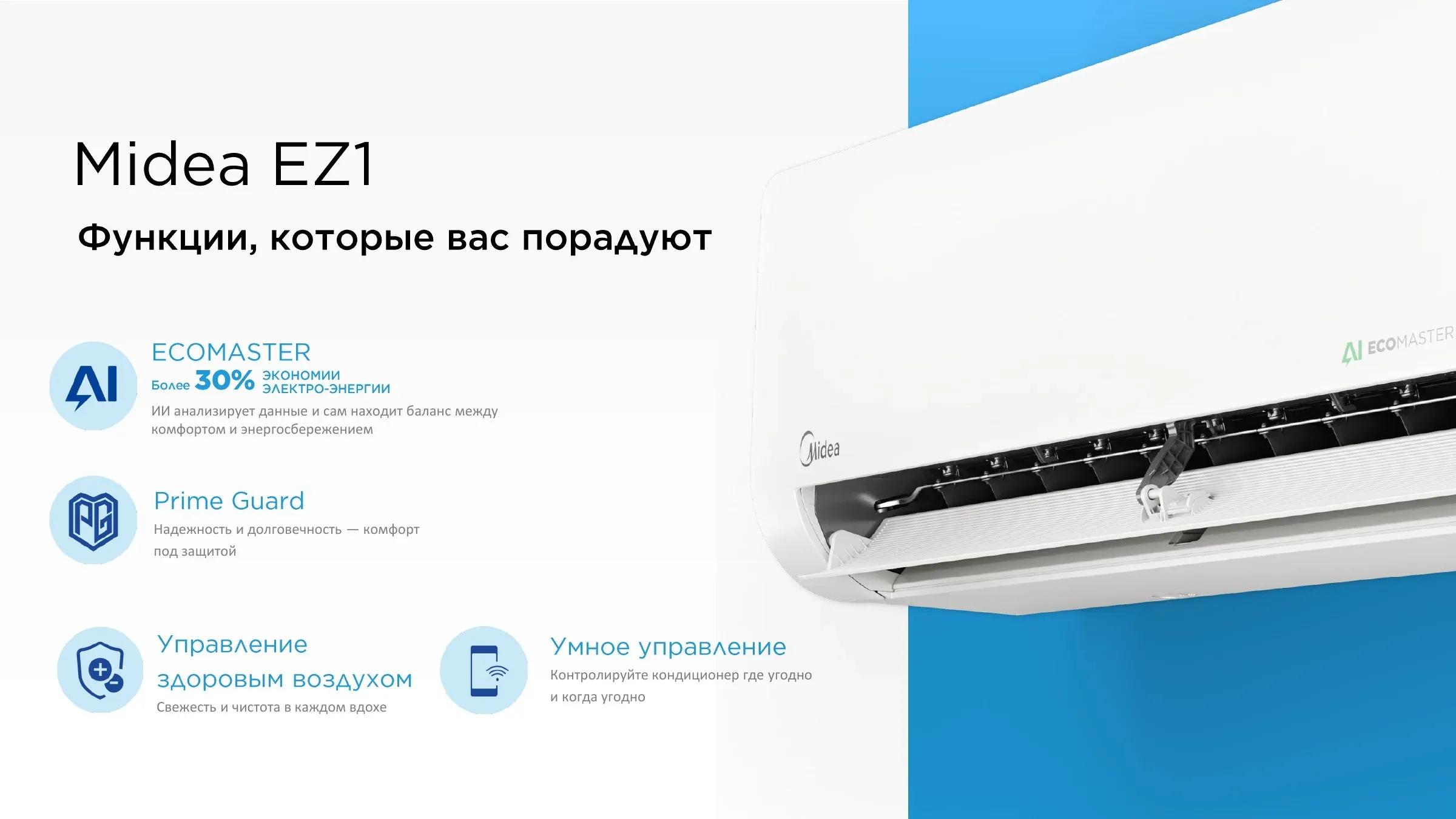 Настенный кондиционер Alba Pro 18